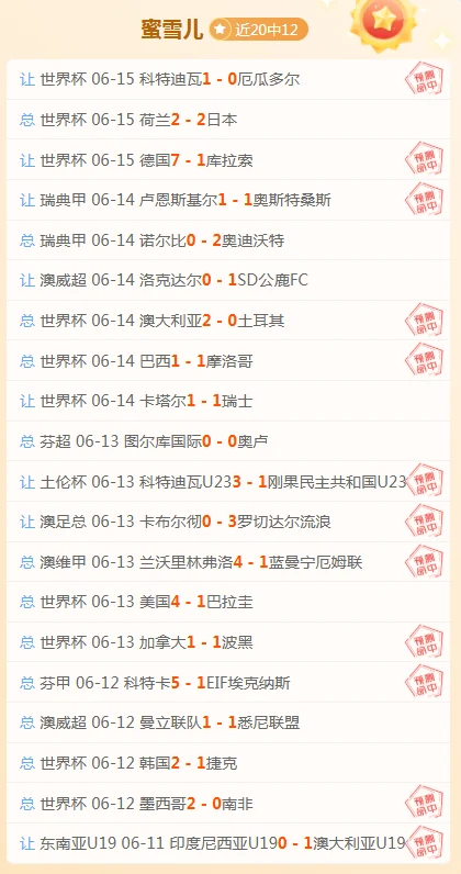 葡萄牙队二比零完胜摩洛哥队提前锁定小组出线名额